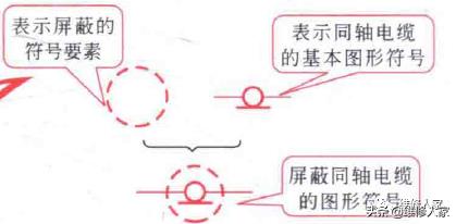 电工电路中各种图形、标示组成元素