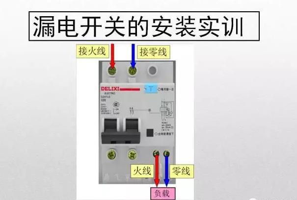 常见家庭电器电路的认识、简单安装及维修，学会这几招维修不求人