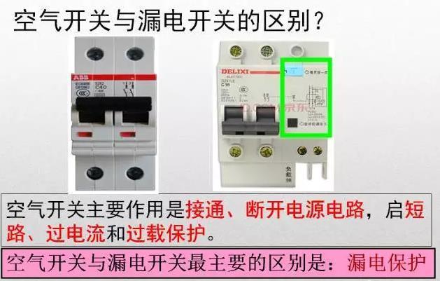 常见家庭电器电路的认识、简单安装及维修，学会这几招维修不求人