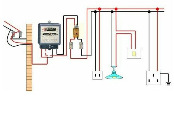 常见家庭电器电路的认识、简单安装及维修，学会这几招维修不求人