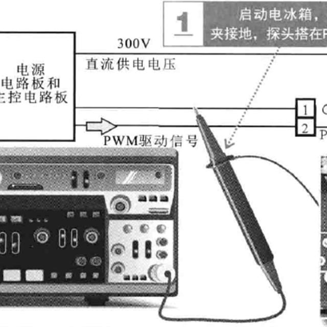 电冰箱变频电路检测方法