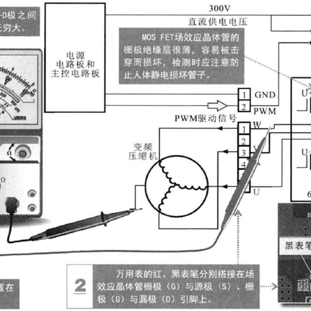 电冰箱变频电路检测方法