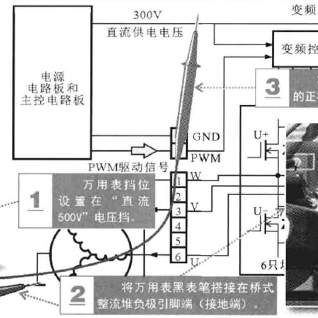 电冰箱变频电路检测方法