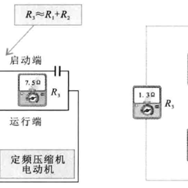 图解电冰箱压缩机故障检测方法