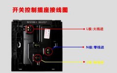 插座左零右火？搞电工的你知道是为什么吗？