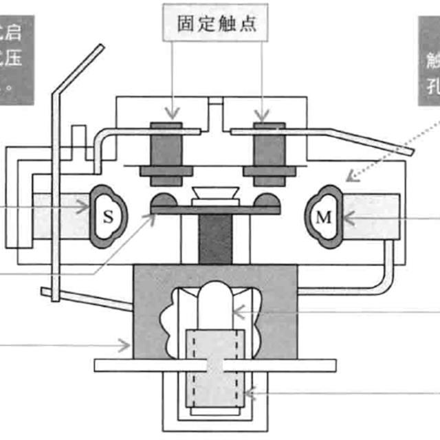 图解电冰箱启动继电器结构及原理