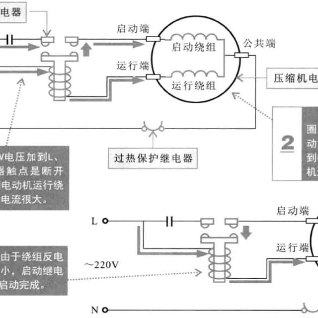 图解电冰箱启动继电器结构及原理