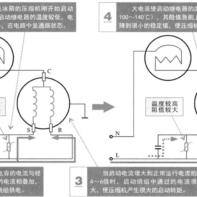 图解电冰箱启动继电器结构及原理