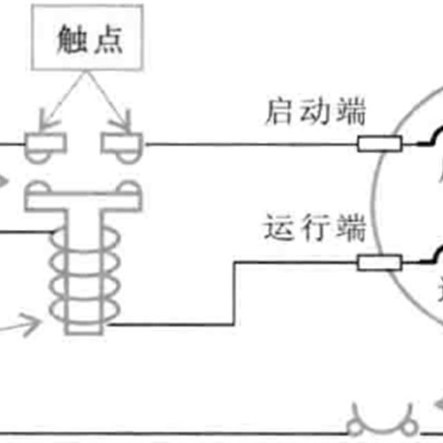 图解电冰箱启动继电器结构及原理