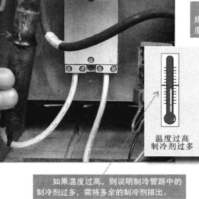 通过触摸及保压检漏判别冰箱故障方法