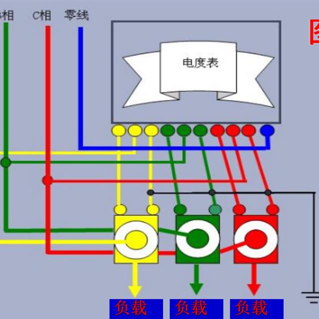 值得收藏！基本照明电路及安装、日光灯工作原理、电表接线图