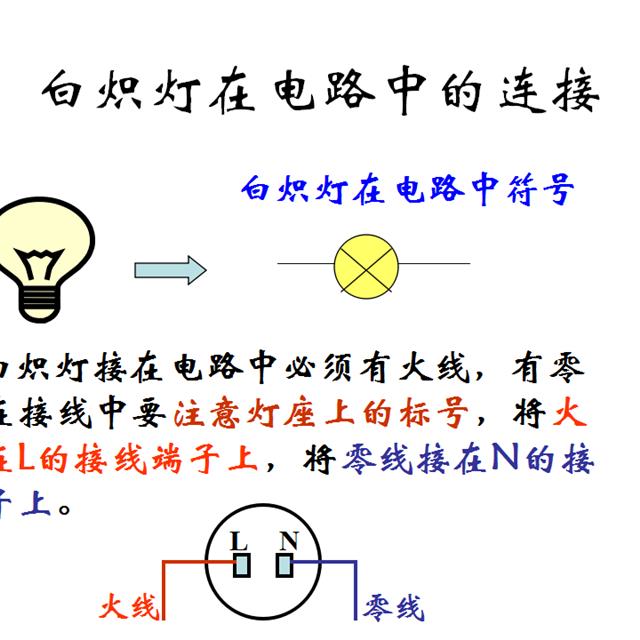 值得收藏！基本照明电路及安装、日光灯工作原理、电表接线图