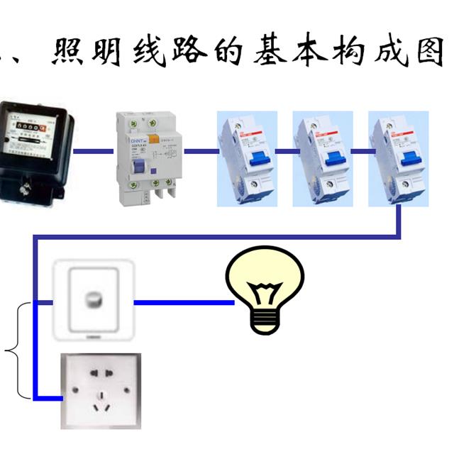 值得收藏！基本照明电路及安装、日光灯工作原理、电表接线图