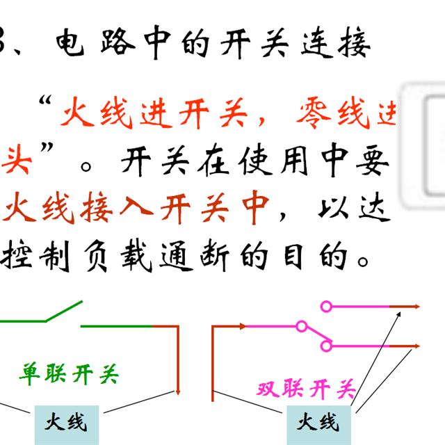 值得收藏！基本照明电路及安装、日光灯工作原理、电表接线图