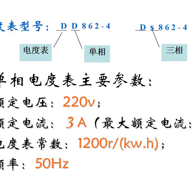 值得收藏！基本照明电路及安装、日光灯工作原理、电表接线图