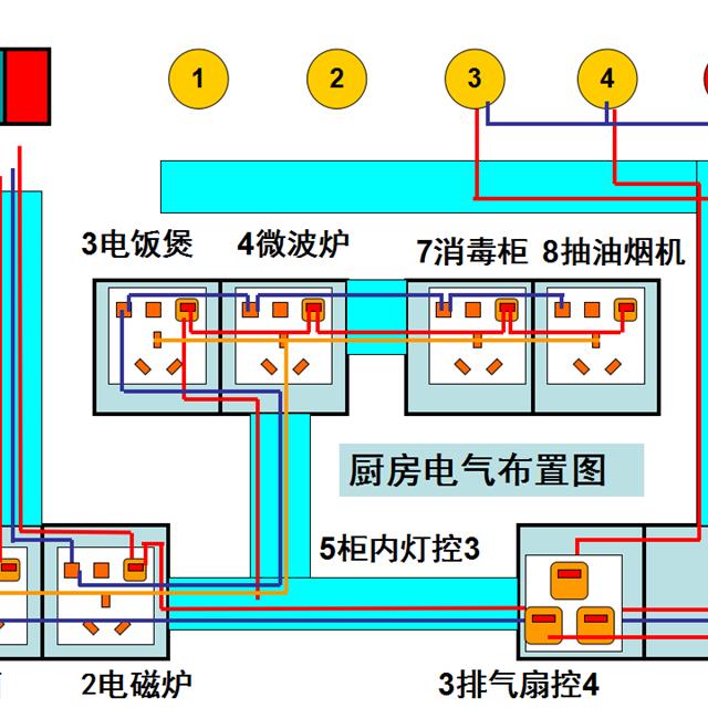 值得收藏！基本照明电路及安装、日光灯工作原理、电表接线图