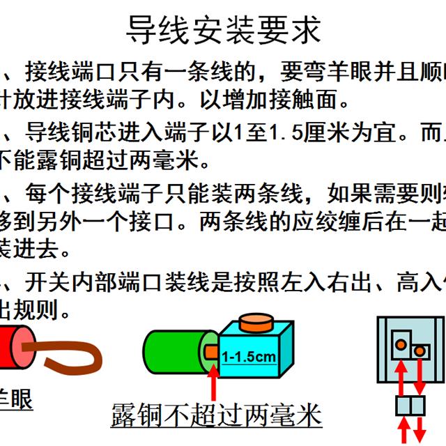 值得收藏！基本照明电路及安装、日光灯工作原理、电表接线图