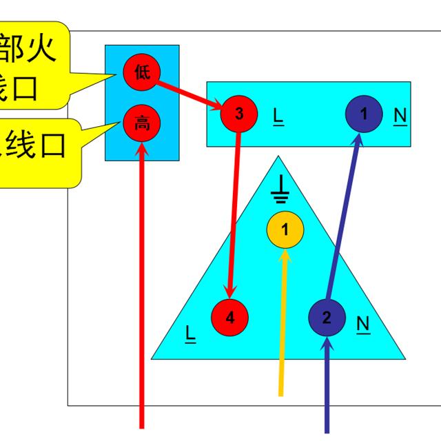 值得收藏！基本照明电路及安装、日光灯工作原理、电表接线图