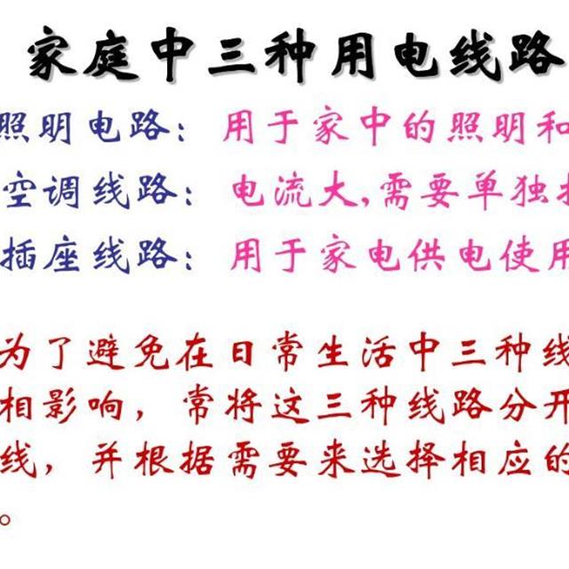 值得收藏！基本照明电路及安装、日光灯工作原理、电表接线图