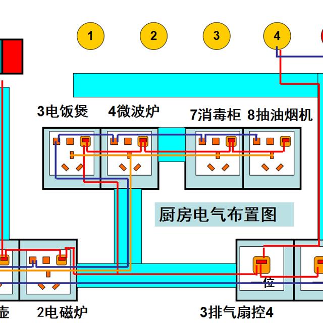 值得收藏！基本照明电路及安装、日光灯工作原理、电表接线图