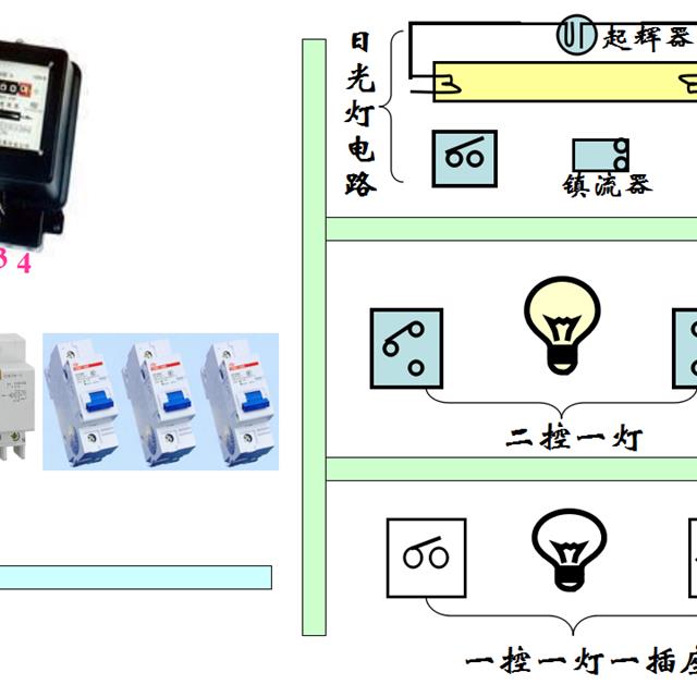 值得收藏！基本照明电路及安装、日光灯工作原理、电表接线图