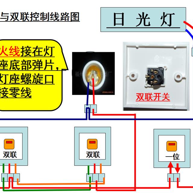 值得收藏！基本照明电路及安装、日光灯工作原理、电表接线图