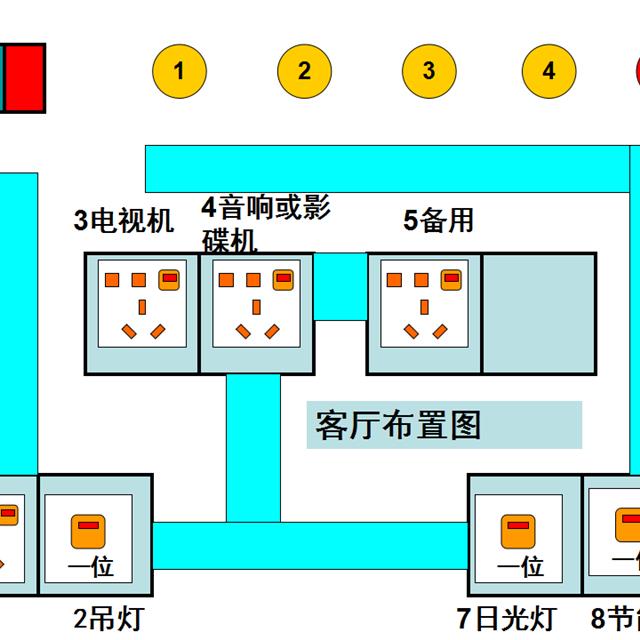 值得收藏！基本照明电路及安装、日光灯工作原理、电表接线图