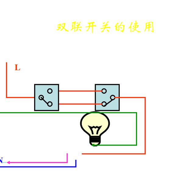 值得收藏！基本照明电路及安装、日光灯工作原理、电表接线图