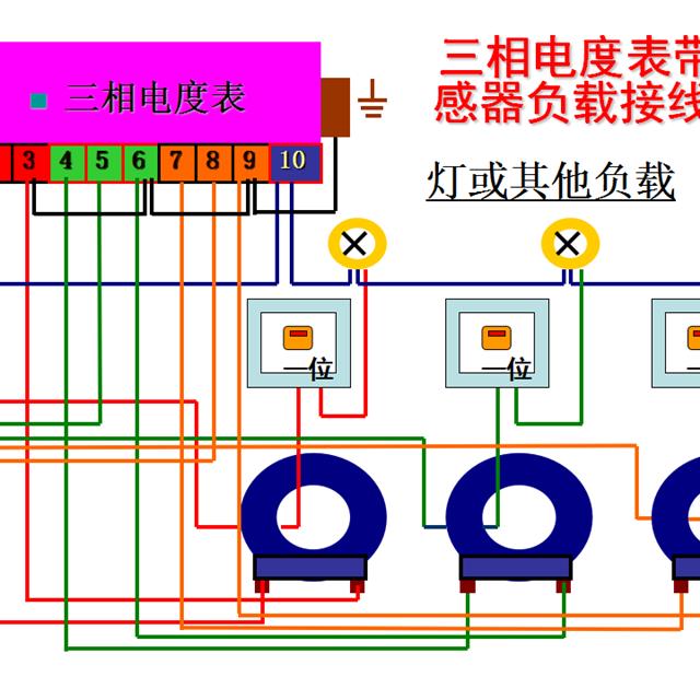 值得收藏！基本照明电路及安装、日光灯工作原理、电表接线图