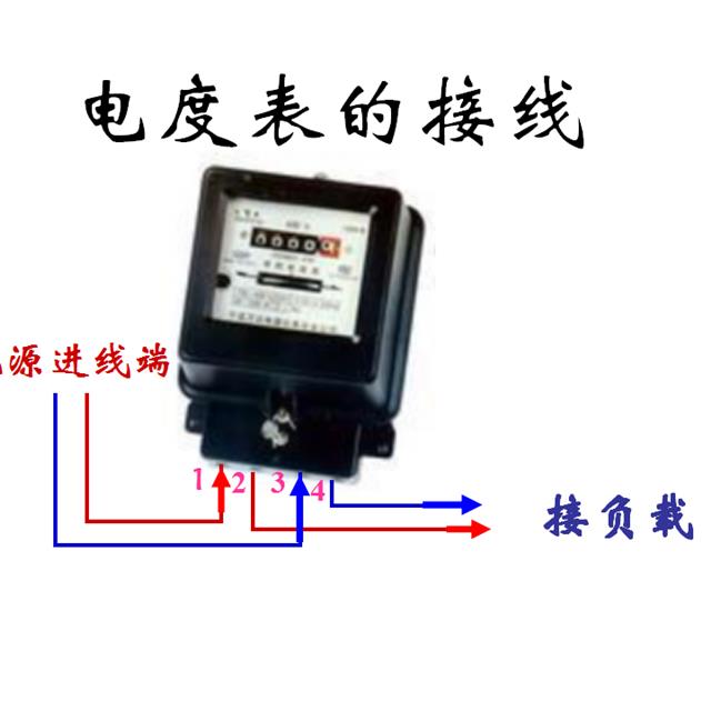 值得收藏！基本照明电路及安装、日光灯工作原理、电表接线图