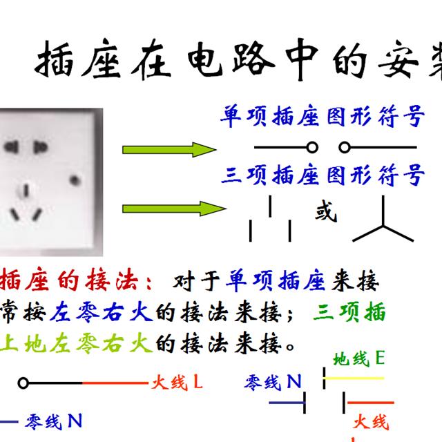 值得收藏！基本照明电路及安装、日光灯工作原理、电表接线图