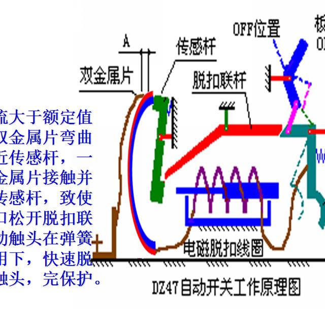 值得收藏！基本照明电路及安装、日光灯工作原理、电表接线图