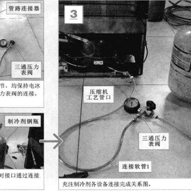 冰箱充注制冷剂管路连接及操作方法