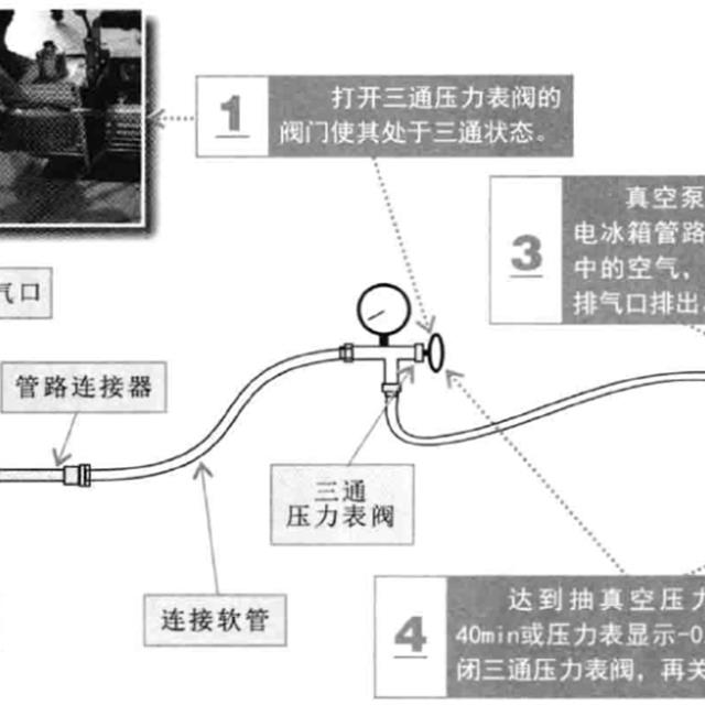 冰箱维修抽真空设备连接与操作方法