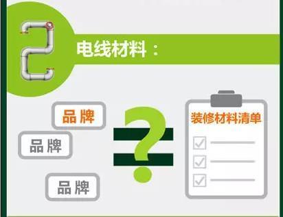 装修房子最怕就是返工，资深30年老师傅教你水电验收四步走！