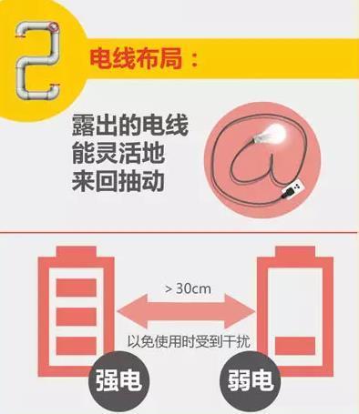 装修房子最怕就是返工，资深30年老师傅教你水电验收四步走！