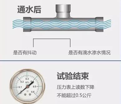 装修房子最怕就是返工，资深30年老师傅教你水电验收四步走！