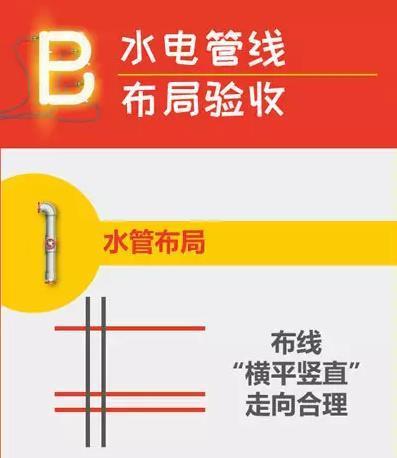 装修房子最怕就是返工，资深30年老师傅教你水电验收四步走！