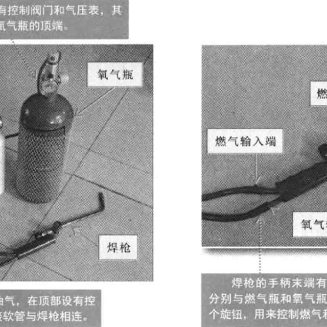 电烙铁与气焊设备基本操作知识