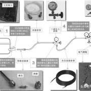 冰箱充氮检漏操作设备连接方法