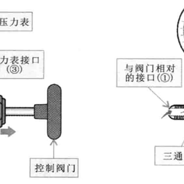 冰箱充氮检漏操作设备连接方法