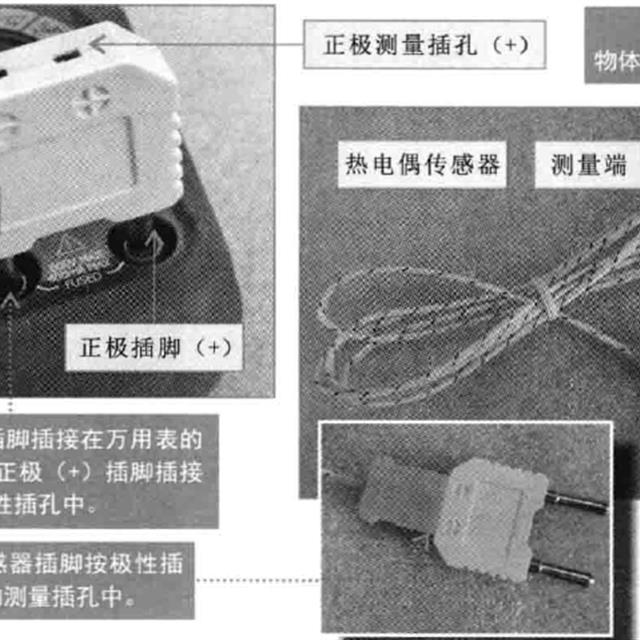 钳表和万用表的基本使用方法