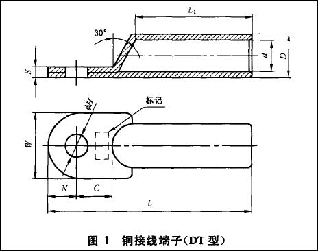 电线、电缆敷设、电缆头制作、导线连接安装工艺，新手必读