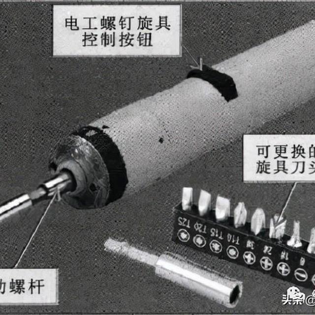 螺丝钉旋具和板手的种类和使用方法