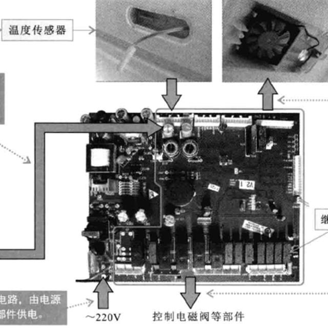 一图让你完全了解电冰箱的电气控制过程