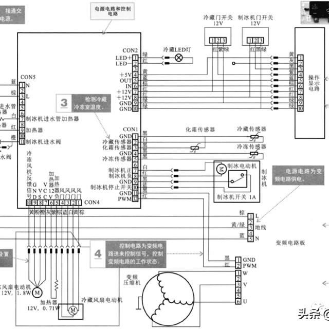 一图让你完全了解电冰箱的电气控制过程