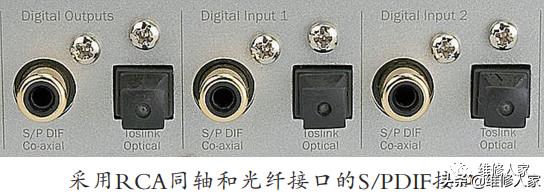 常见的数字音频接口知识