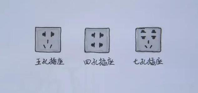 「家装小百科」怎样进行合理的改造水电？家装菜鸟学起来！