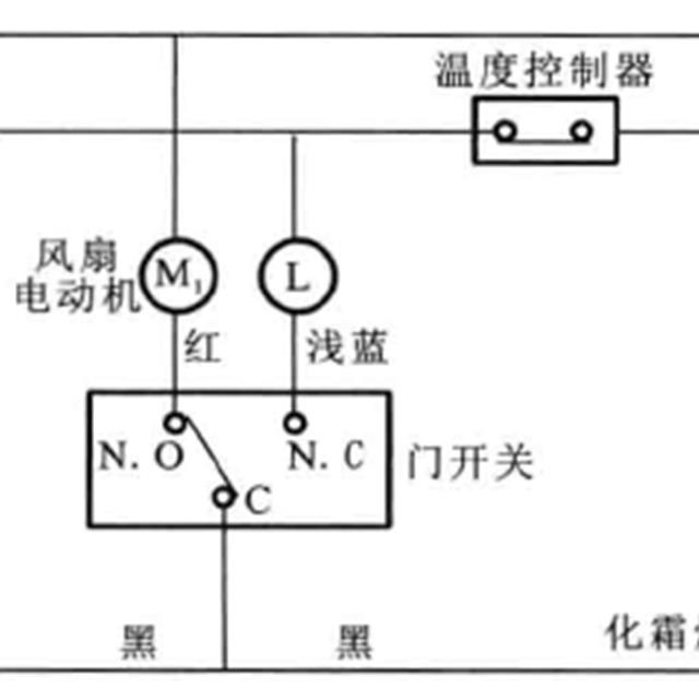 冰箱电路系统的组成部件