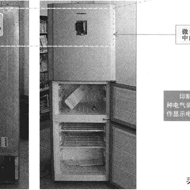 冰箱电路系统的组成部件